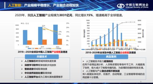 2021年中國(guó)互聯(lián)網(wǎng)發(fā)展報(bào)告 大數(shù)據(jù)產(chǎn)業(yè)規(guī)模突破718.7億元，人工智能基礎(chǔ)軟件創(chuàng)新引領(lǐng)全球增長(zhǎng)